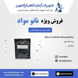 Silicon Carbide US2028