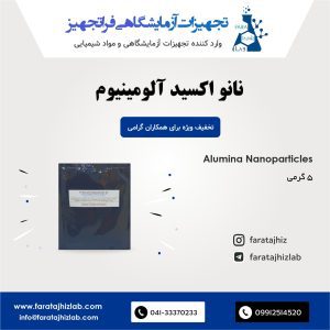 Aluminium oxide Nanoparticles
