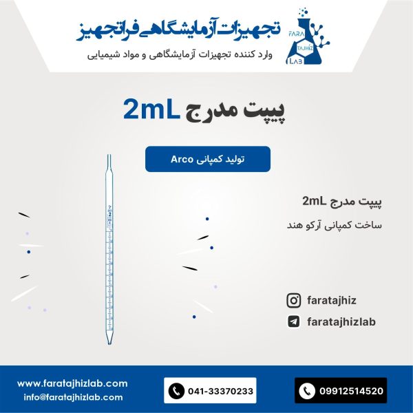 Pipette Graduated 2mL